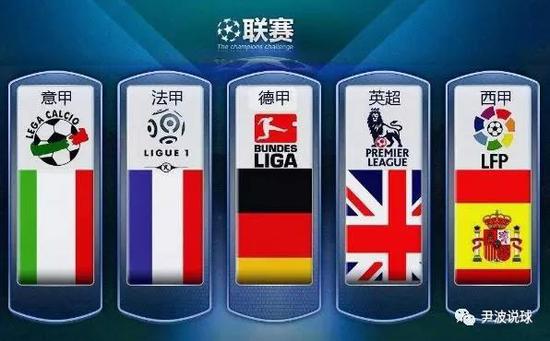 本赛季初的